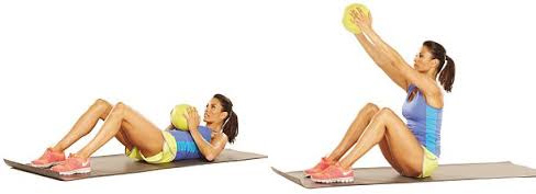 Situps with ball